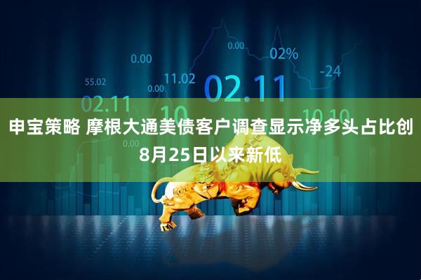 申宝策略 摩根大通美债客户调查显示净多头占比创8月25日以来新低